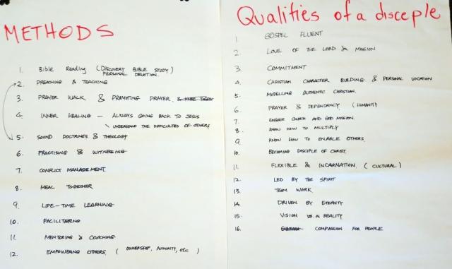 Brainstorming by group 2 for qualities and methods of discipleship. Click to view full size.